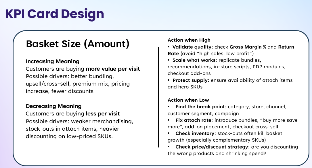 KPI card - interpretation side