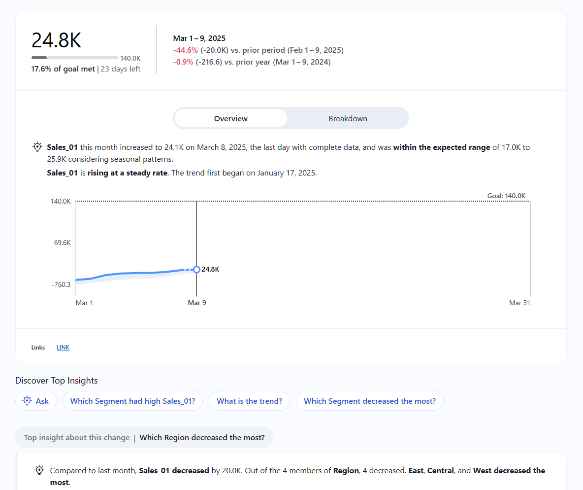 Creating a new Pulse Metric