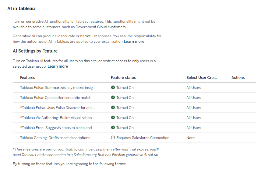 Enabling Tableau AI and the Tableau Pulse interface